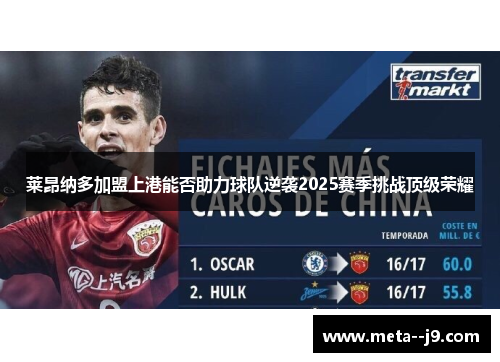 莱昂纳多加盟上港能否助力球队逆袭2025赛季挑战顶级荣耀