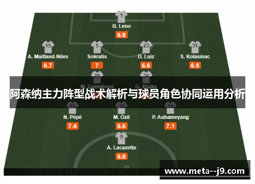 阿森纳主力阵型战术解析与球员角色协同运用分析