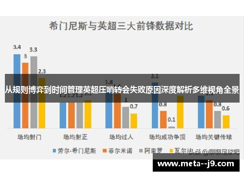 从规则博弈到时间管理英超压哨转会失败原因深度解析多维视角全景