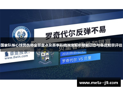 国家队核心球员伤停全景盘点及赛事影响深度解析最新动态与备战前景评估 国家队核心球员伤停全景盘点及赛事影响深度解析最新动态与备战前景评估