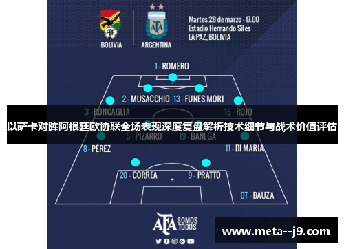 以萨卡对阵阿根廷欧协联全场表现深度复盘解析技术细节与战术价值评估