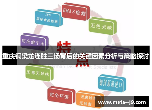 重庆铜梁龙连胜三场背后的关键因素分析与策略探讨